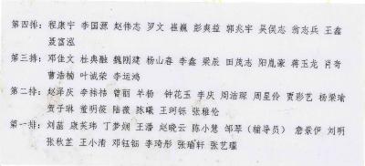 本科2014级30班合影2.jpg